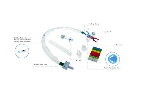 Καλή τιμή. Σύστημα κλειστής αναρρόφησης μιας χρήσης για τραχειοστομία, ιατρικός εξοπλισμός, τύπου Τ, αυτόματης έκπλυσης, 72 ωρών σε απευθείας σύνδεση